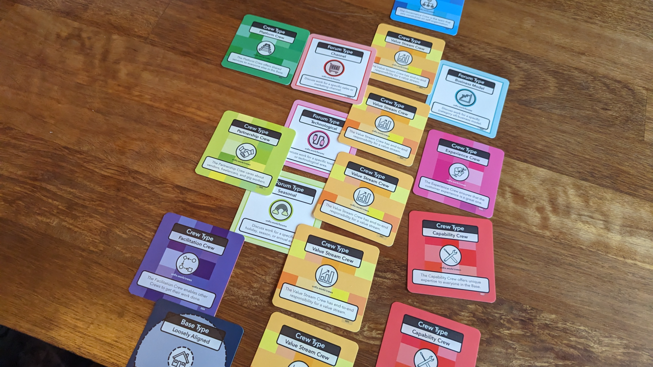unFIX Cards (Structure)