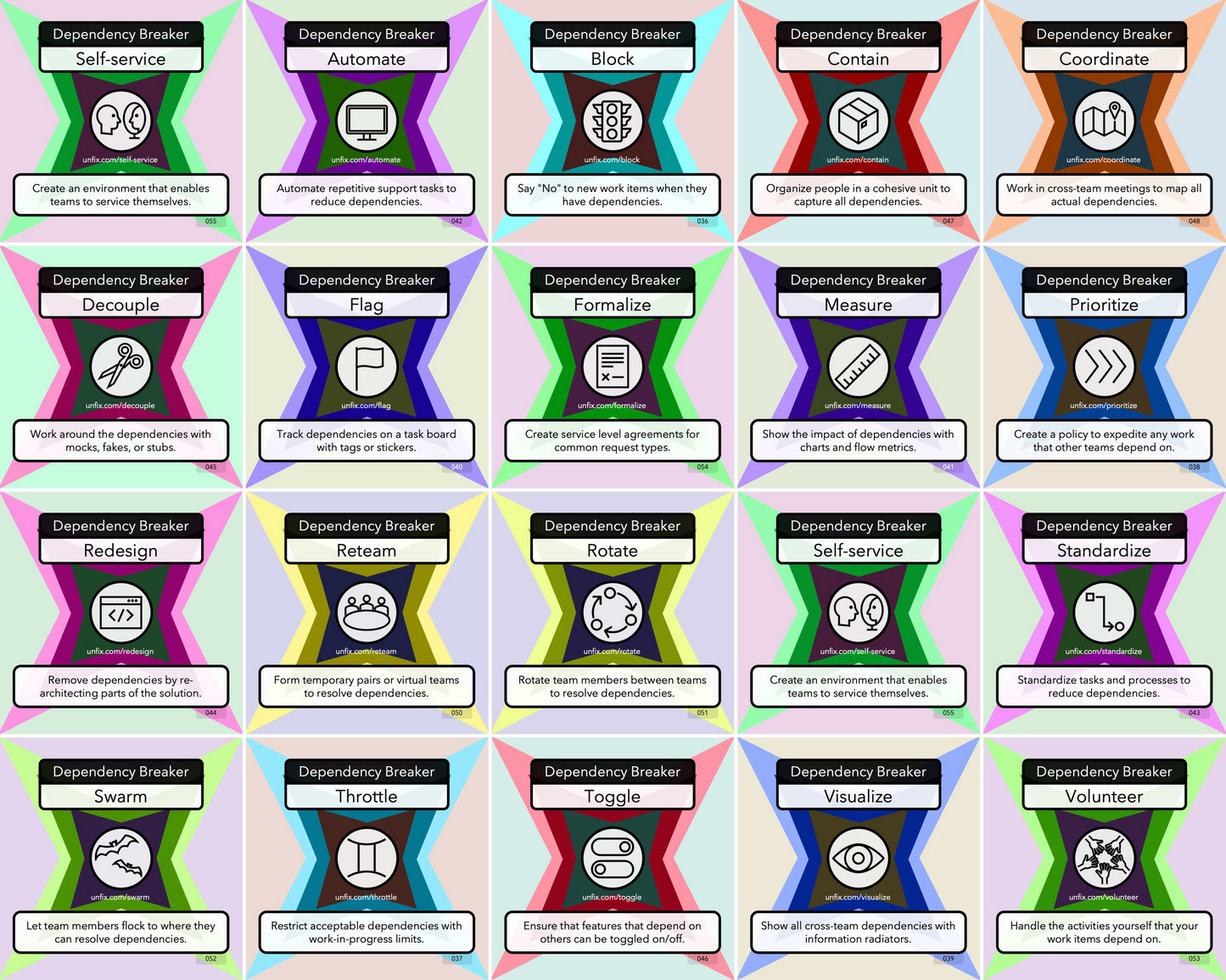 unFIX Cards (Structure)