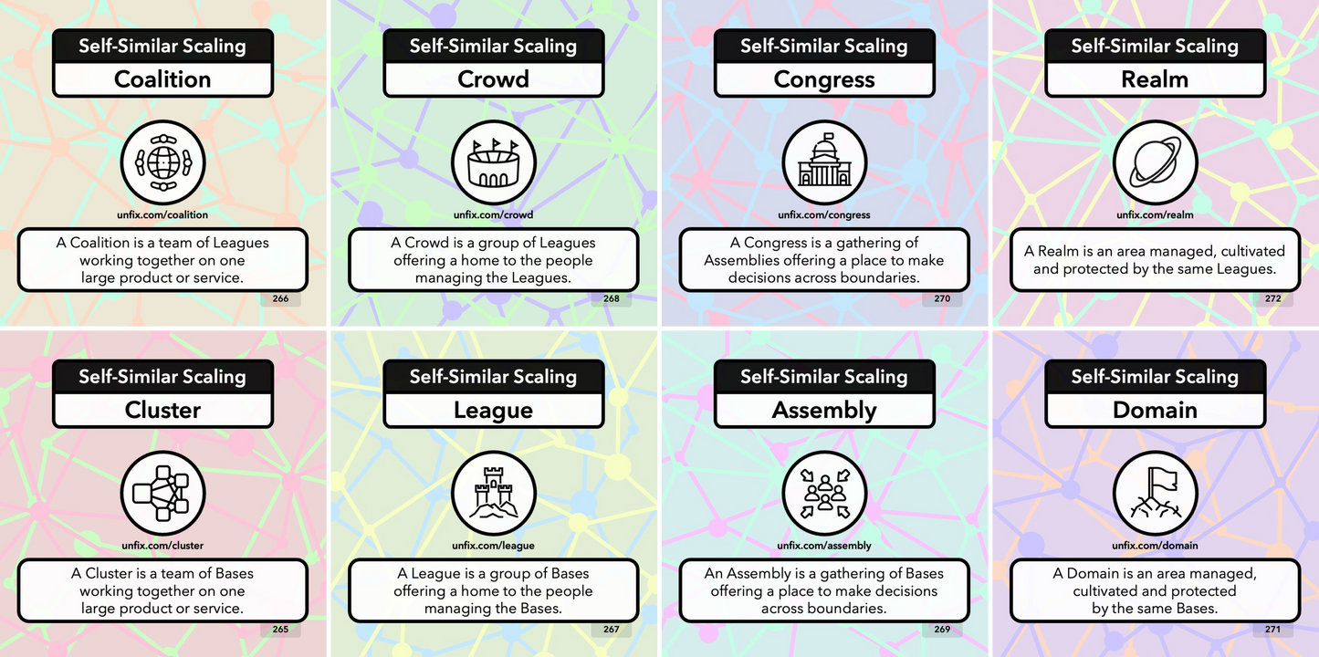 unFIX Cards (Structure)