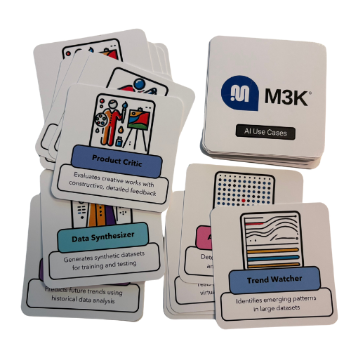 M3K AI Persona Cards