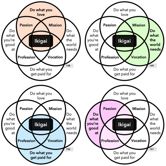 unFIX Cards (Goal-setting)