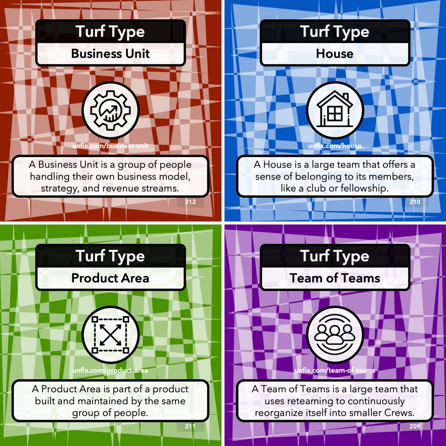 unFIX Cards (Structure)