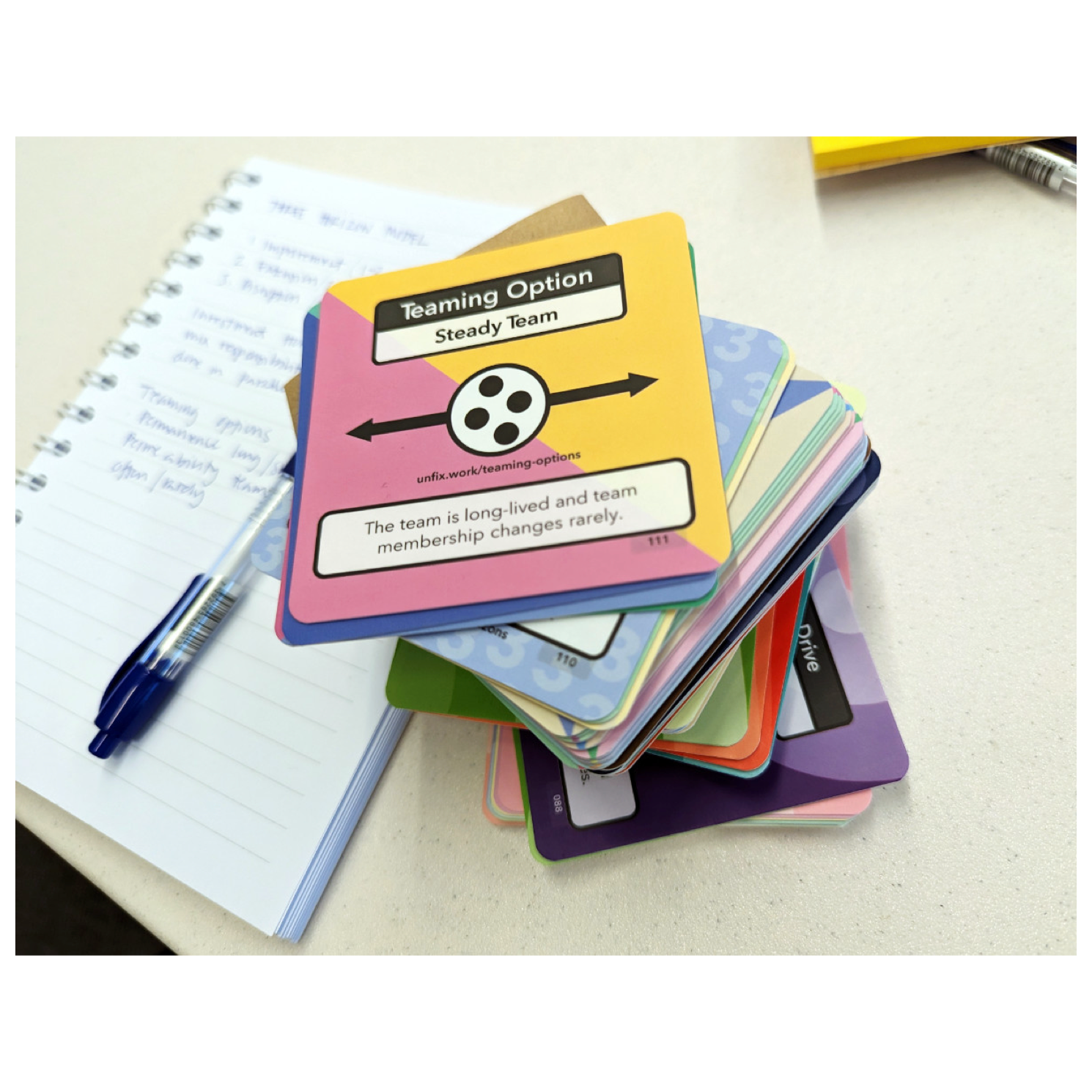 unFIX Cards (Reteaming) – unFIXshop